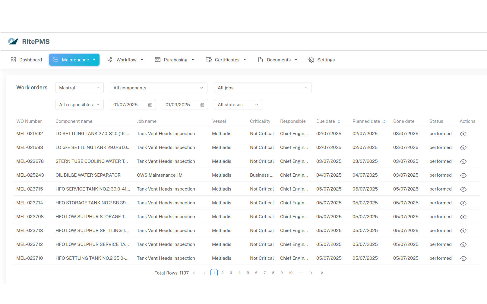 Planned Maintenance System